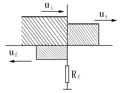 低電阻故障點(diǎn)行波的反射與透射