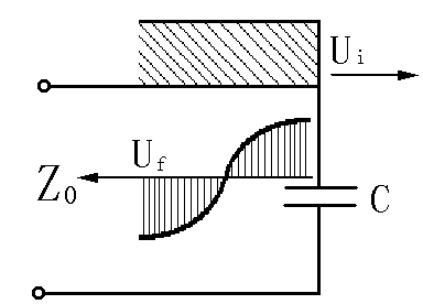 電容的反射 電容的反射